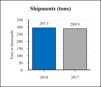 chart-eb82e1fb236f5cb4b14.jpg