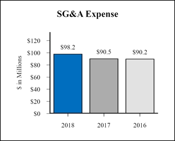 chart-49f89d84974f5dc27b3.jpg