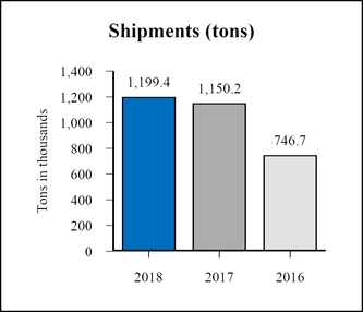 chart-a89d2d051d8f516e93c.jpg