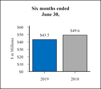 chart-30312132b37e5f50974.jpg