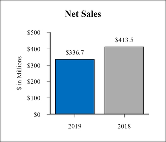 chart-66fff2228ffd53218e8.jpg