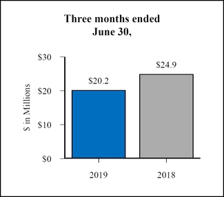 chart-f251f37a20ebd9dd1d3.jpg