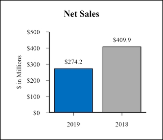 chart-fd7958487d3859b892c.jpg