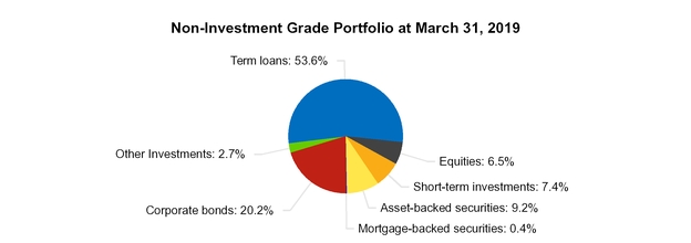 chart-9ab304c7423084b3923.jpg