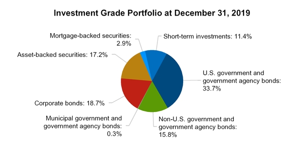 chart-325b63f838ac1533fc8.jpg