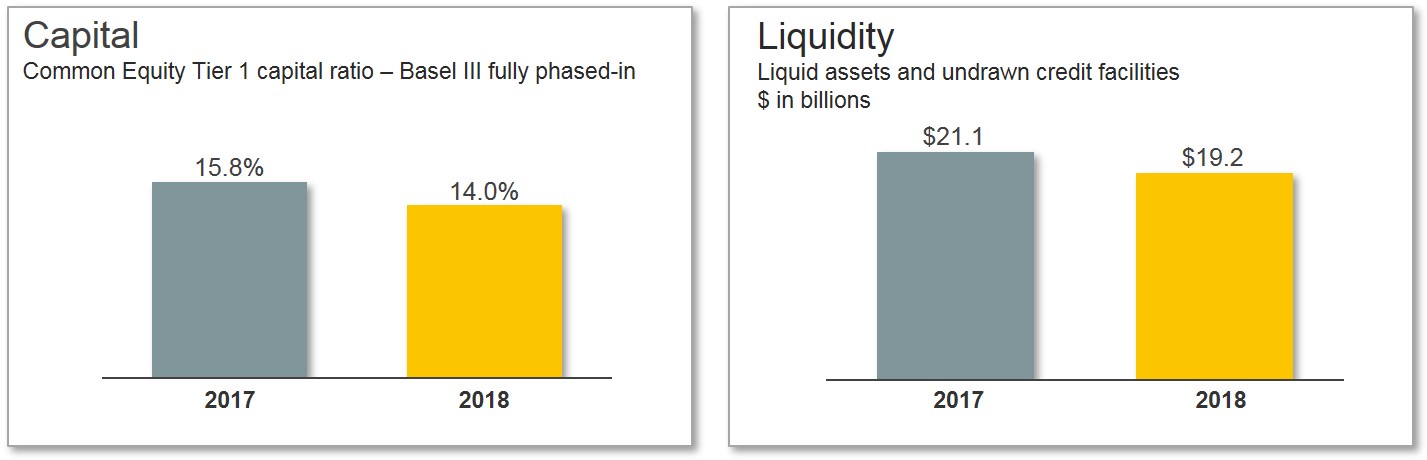 capitalliquiditya03.jpg