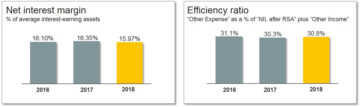 nimefficiency.jpg