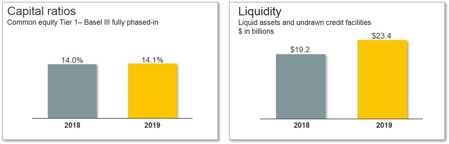 capitalliquiditya05.jpg