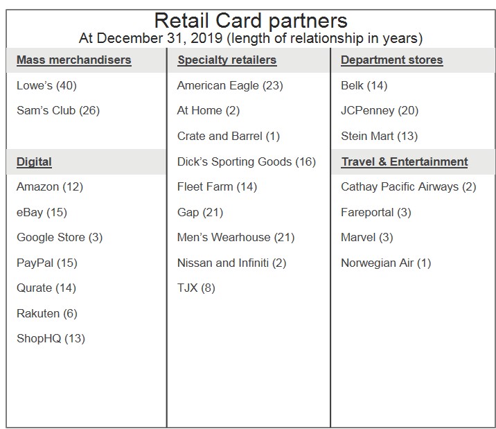 rcpartnersa50.jpg