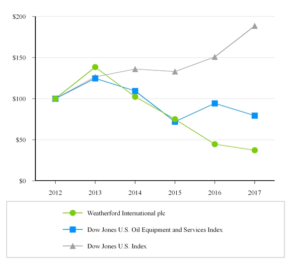 chart-9e894004da4c586a8b5.jpg