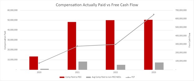 PvP Graph 3.jpg