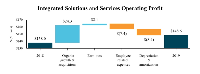 chart-07fda097b31518b5135.jpg