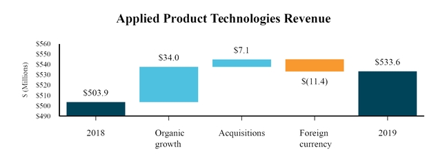 chart-b66b41045d6cfa45db2.jpg