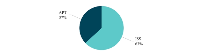 chart-fcedc30bfaf45d0fa5f.jpg