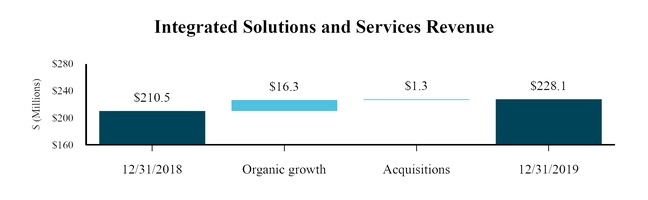 chart-57420ab7096e0007484.jpg