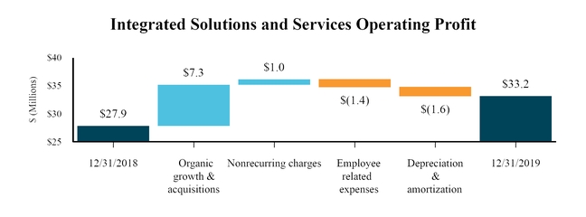 chart-5816c0aadde669bc8f1.jpg