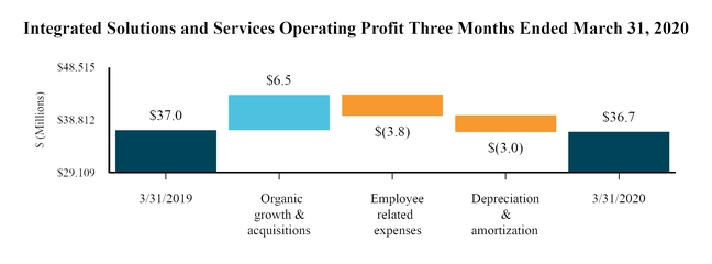 chart-5cd246093b67d2f1d7b.jpg