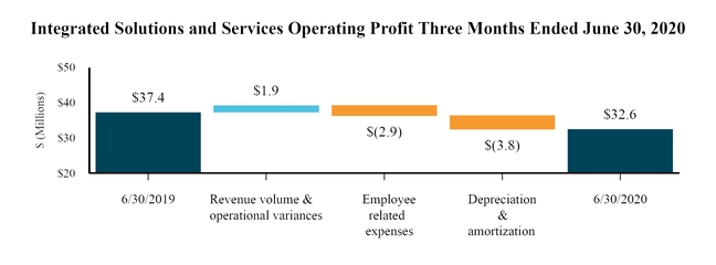 chart-4f908b1209a25efca06.jpg