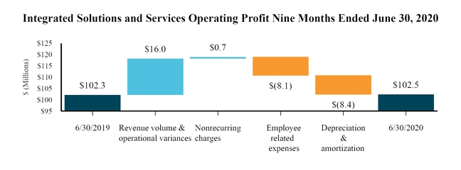 chart-94409ba5a4b5590f9f4.jpg