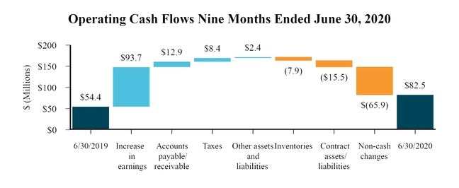 chart-bb59e57c05a75472b08.jpg