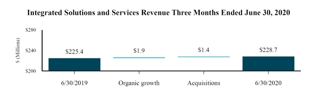 chart-ca3b2a47275a53048b6.jpg