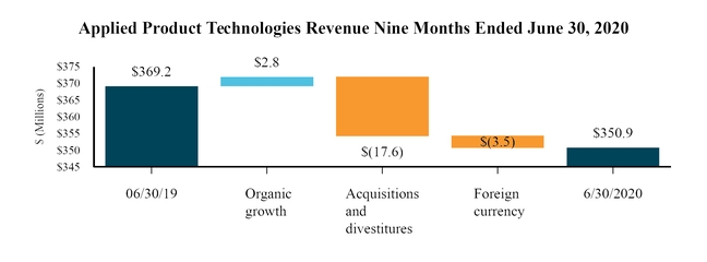 chart-ea474e245934526a9be.jpg