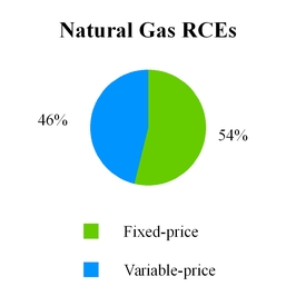 chart-23f91241be8a57c192ea01.jpg