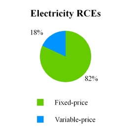 chart-401bf4c30b7e52bfbf7a01.jpg