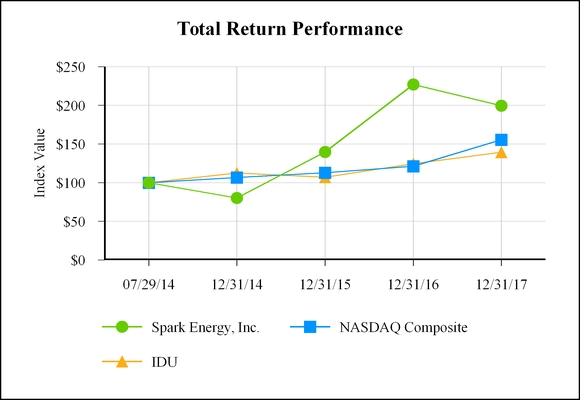 chart-71cabf58a2f4512eb8ba01.jpg