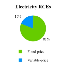 chart-5c3e3b0e5f875c63a19.jpg