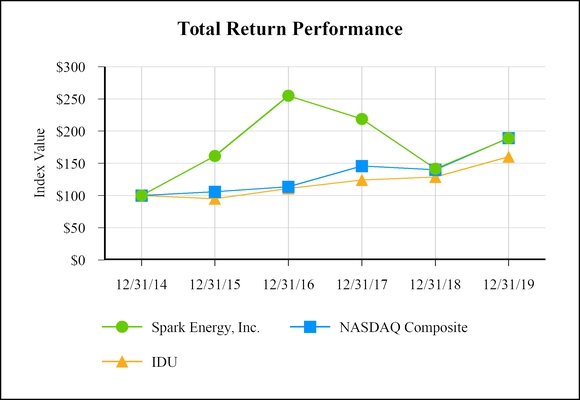 chart-1253c49ac0c3588196ea78.jpg