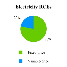 chart-51496758414f592fac4a77.jpg