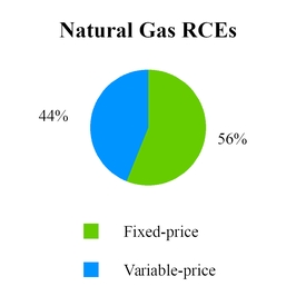 chart-5c3b1044f80b5dc1926a77.jpg