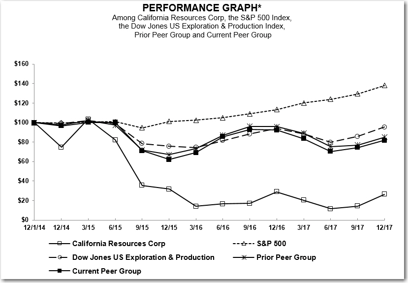 performancegrapha08.jpg