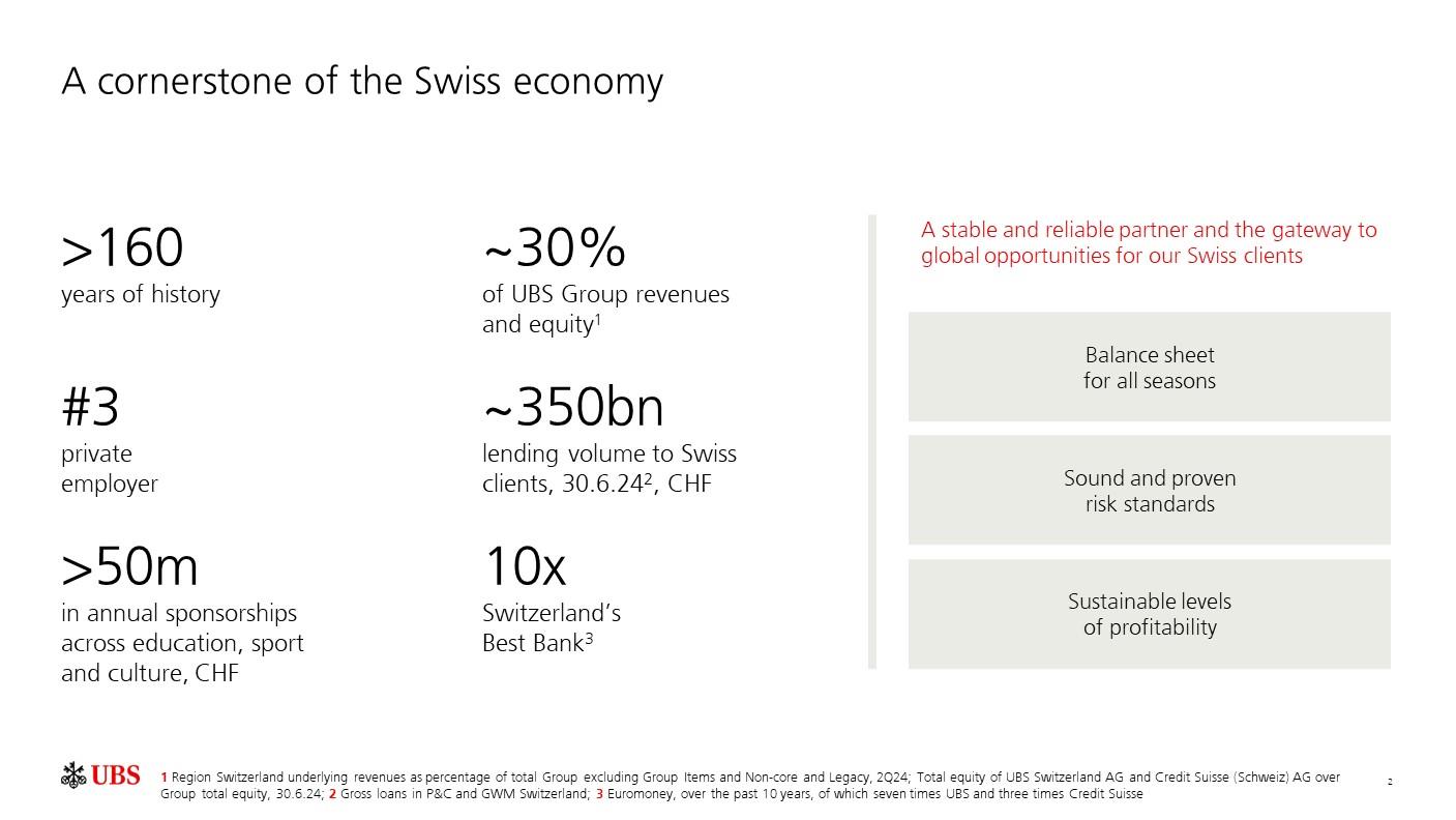 bestofswitzerlandpresp5i0