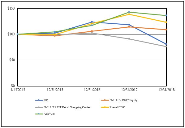 chart.jpg