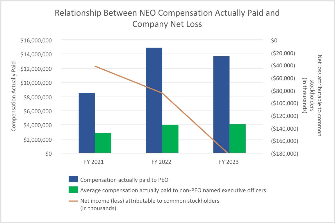 chart-f569ec24a5a542ab93b.jpg