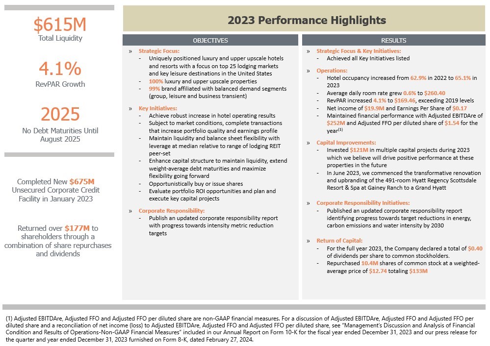 2023 Performance Highlights v5.jpg