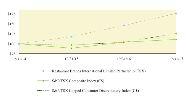 chart-a5bcbbe4a06c7ba4499.jpg