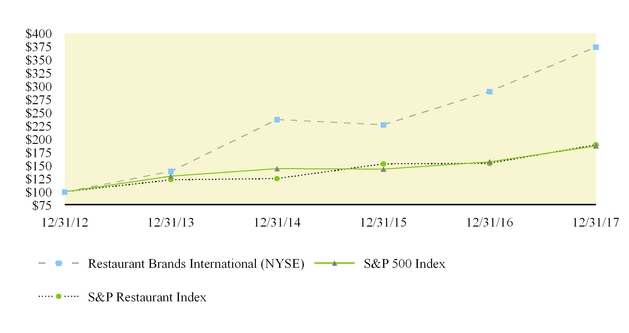 chart-2cd29c35963bca9665d.jpg