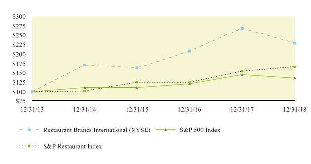 chart-7be7282c954356439e4.jpg