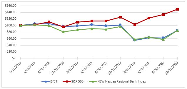 graph.jpg