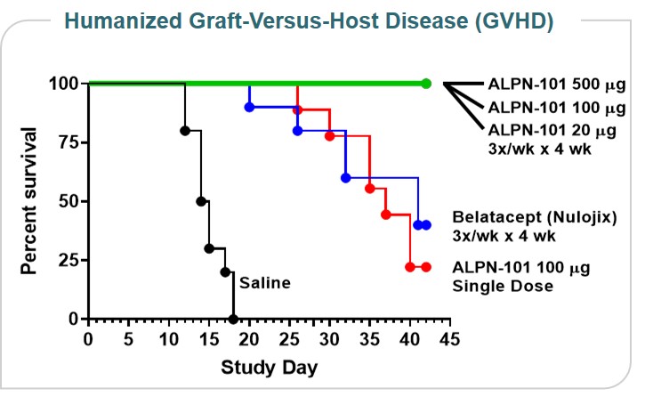 alpn-20201231_g11.jpg