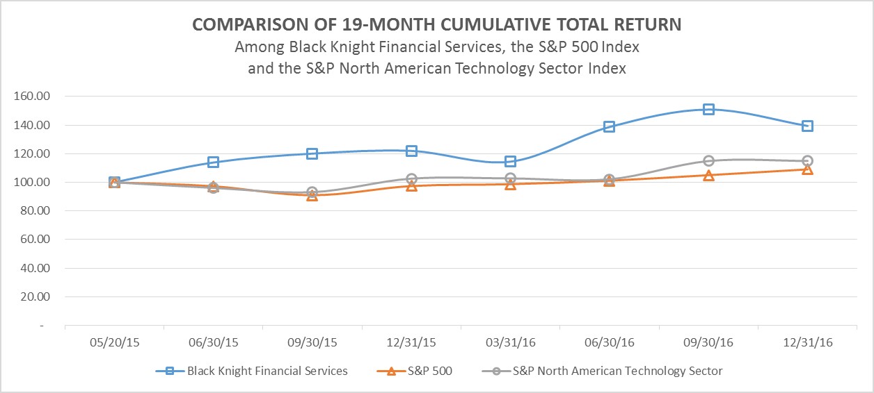 graph-2016.jpg