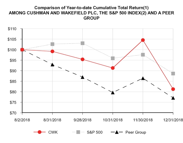 chart-70ebf974dc491843f9e.jpg