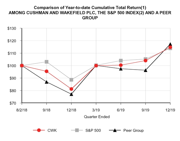 chart-656531a0698654dc876.jpg