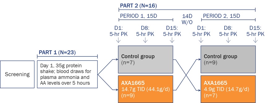 axla-20191231_g2.jpg