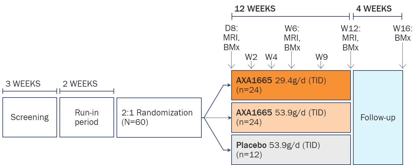 axla-20191231_g3.jpg