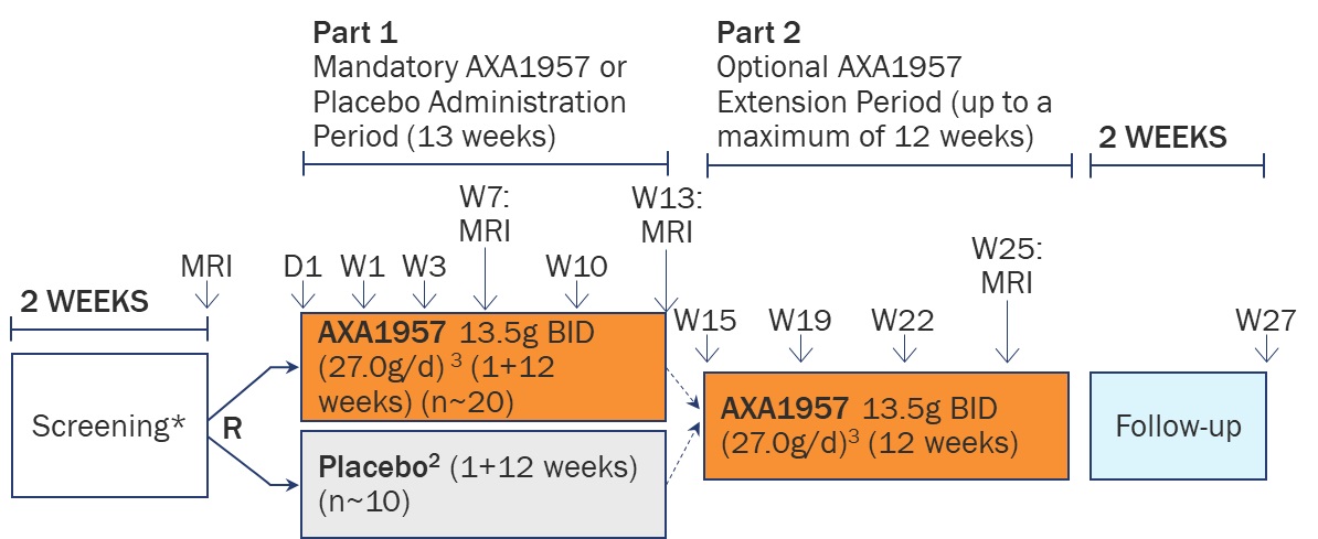 axla-20191231_g6.jpg