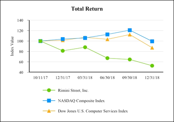 chart-93e399c9a0e9922fa80.jpg